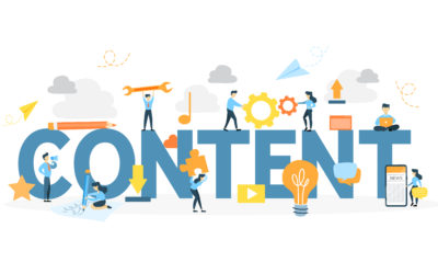 content marketing plan